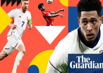 Top 10 Least Disciplined Soccer Players You Wont Believe