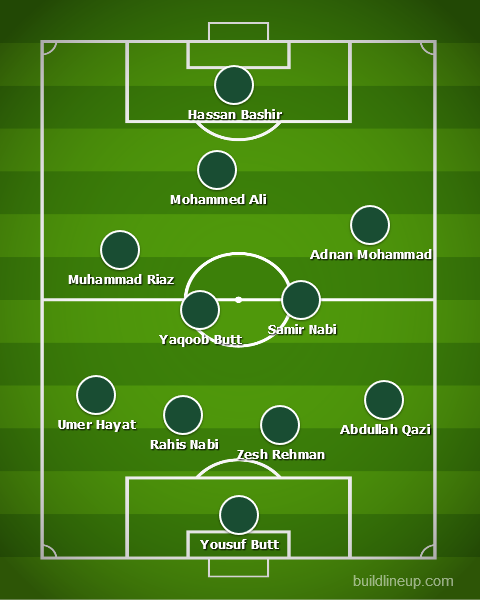 Pakistan vs Cambodia Prediction: Lineups and Match Analysis