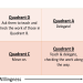 Quad 1 Wins: Easy Tips for Achieving Top Scores