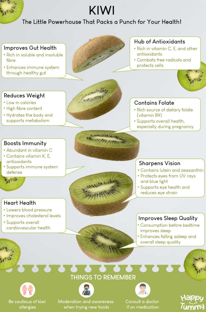 Chiwiwi Benefits: How it can improve your daily life.