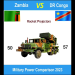 Zambia vs Congo Prediction: Will Congo Beat Zambia? Latest Updates and Expert Analysis for You