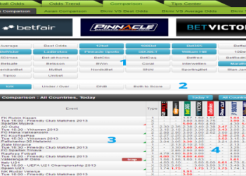 Una Strassen vs KuPS: Match Prediction and Easy Betting Tips