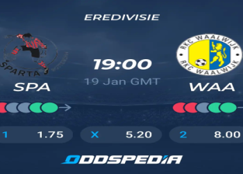 Sparta Rotterdam vs PSV Eindhoven Standings: Current League Table & Season Ranking!