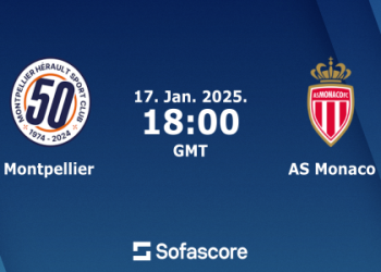 AS Monaco vs Montpellier HSC Lineups: Team News and Previews