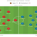 Spain vs Switzerland Prediction: Score and Match Winner Analysis