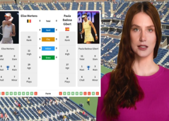 Fokina Opelka Prediction: Who Will Win? (Expert Picks & Odds)