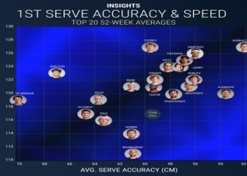 ATP Vienna: What to Expect (Your Easy Guide 2024)