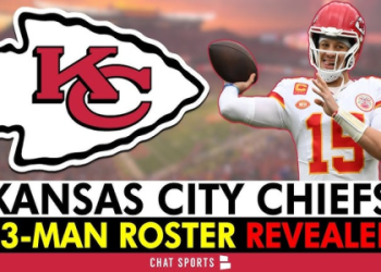 Breaking Down the Rice Football Depth Chart: Who to Watch in 2024?