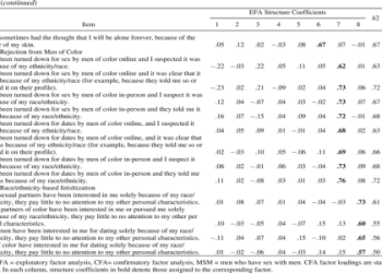 So, is Strahan gay or not? We check the evidence and official public statements.