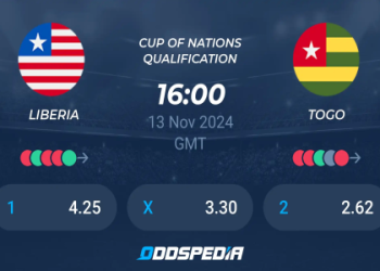 Looking for a Namibia vs Liberia prediction? Here are the key factors to consider for the game.